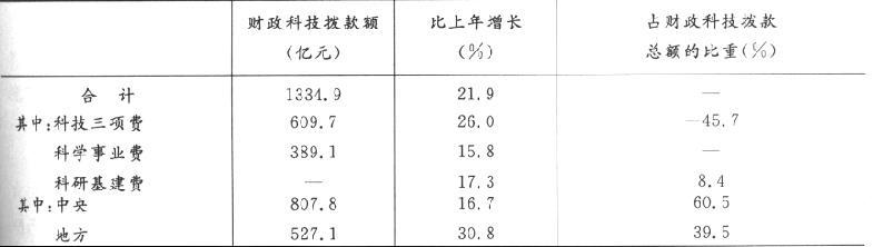 安全风险源数据统计表如何科学评估与管理?30字疑问长尾标题 第2张 安全风险源数据统计表如何科学评估与管理?30字疑问长尾标题 第2张