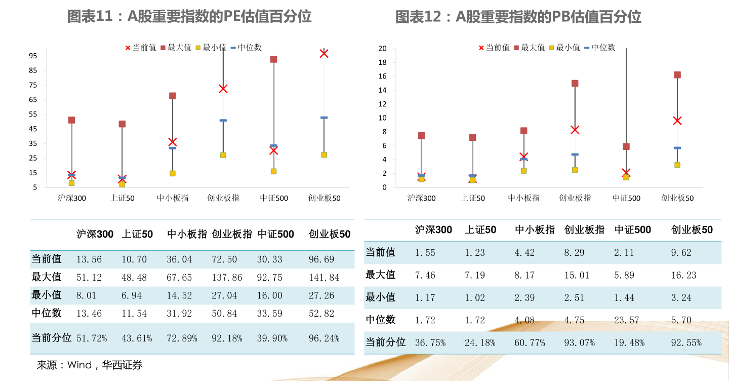 安全风险源数据统计表如何科学评估与管理?30字疑问长尾标题 第1张 安全风险源数据统计表如何科学评估与管理?30字疑问长尾标题 第1张