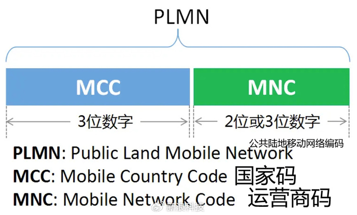 mx域名究竟代表哪个国家?揭秘mx域名的国际身份! 第3张 mx域名究竟代表哪个国家?揭秘mx域名的国际身份! 第3张