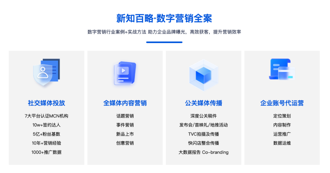 知乎热议,如何选择最优秀的域名注册服务商? 第3张 知乎热议,如何选择最优秀的域名注册服务商? 第3张