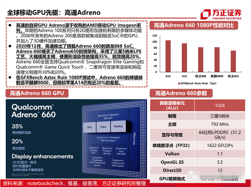 gpu服务器中标背后,是技术突破还是市场策略?揭秘中标背后的秘密! 第1张 gpu服务器中标背后,是技术突破还是市场策略?揭秘中标背后的秘密! 第1张