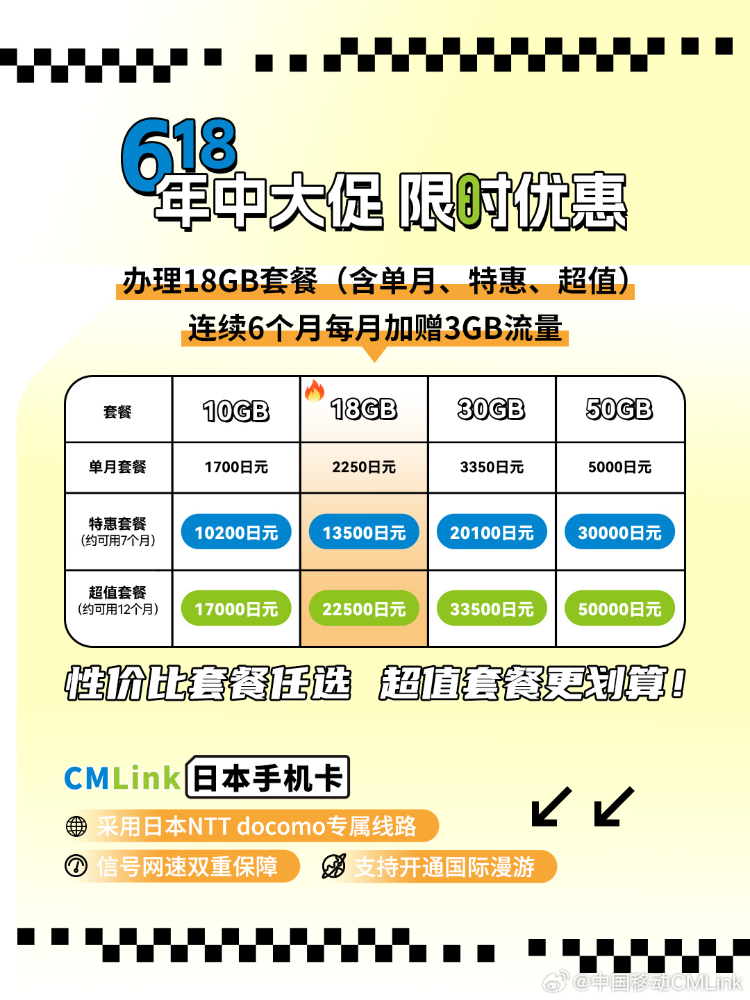 #618# LocVPS全场7折,低至21元,优化线路,CNIX/湖南移动/香港/韩国/日本/美国 第2张 #618# LocVPS全场7折,低至21元,优化线路,CNIX/湖南移动/香港/韩国/日本/美国 第2张