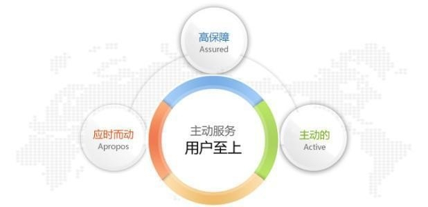 探讨,在众多域名交易平台中,哪个能让你快速成交? 第1张 探讨,在众多域名交易平台中,哪个能让你快速成交? 第1张