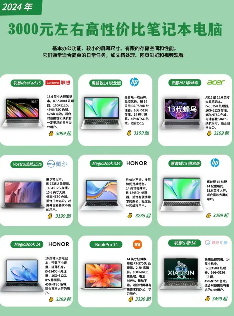 最好配置的笔记本,哪款最好配置的笔记本性价比高 第2张 最好配置的笔记本,哪款最好配置的笔记本性价比高 第2张