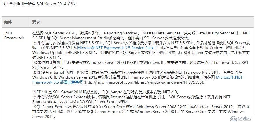 sql server服务器配置,sql server服务器配置教程 第2张 sql server服务器配置,sql server服务器配置教程 第2张