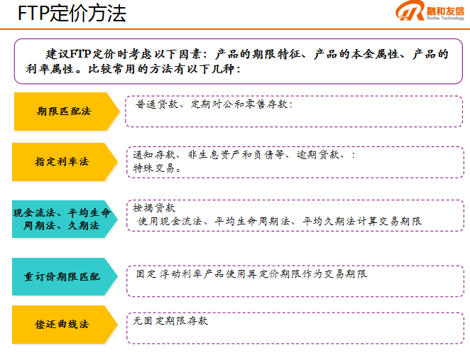 FTP企业网站建设有何特点和优势?探讨其运营策略与未来趋势。 第3张 FTP企业网站建设有何特点和优势?探讨其运营策略与未来趋势。 第3张