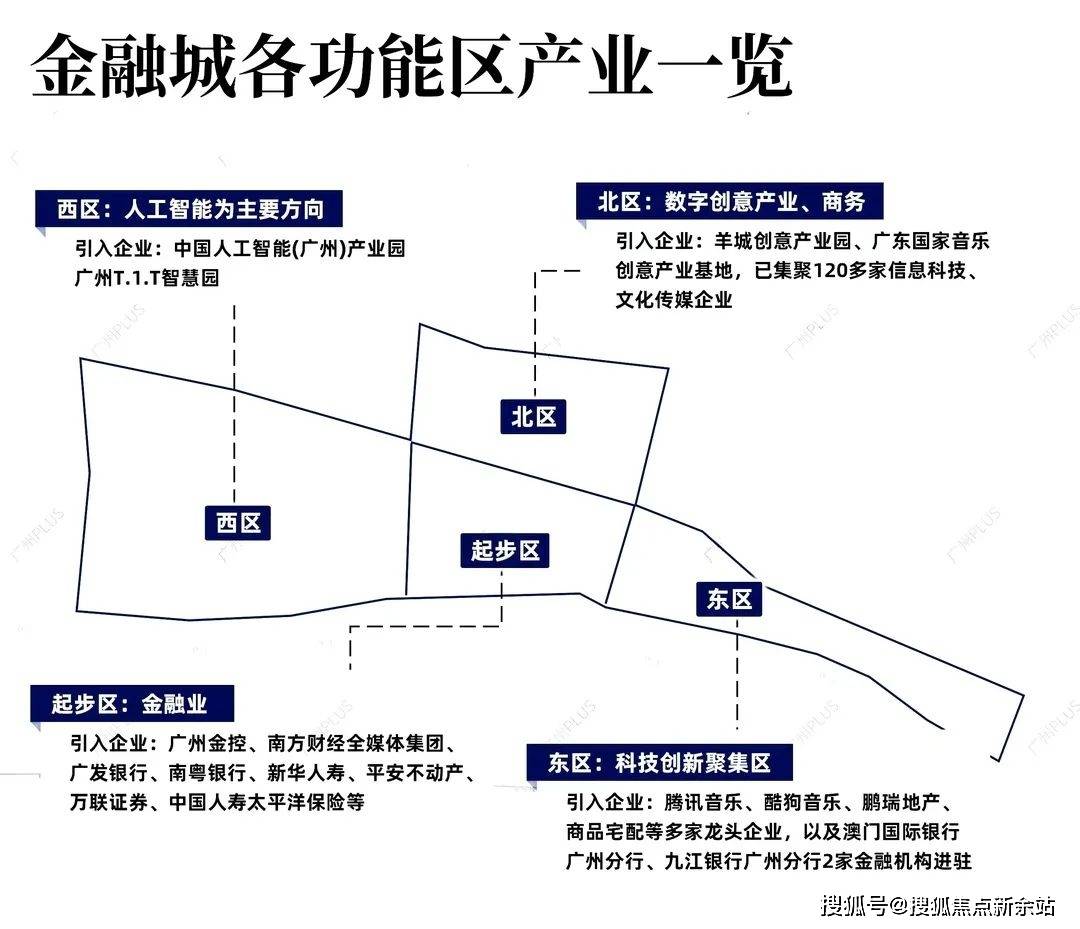 金域名城究竟位于哪个行政区域?揭秘其具体区位之谜! 第1张 金域名城究竟位于哪个行政区域?揭秘其具体区位之谜! 第1张