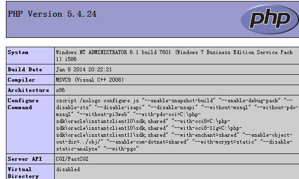 IIS PHP配置Win7教程,win7系统如何配置IIS支持PHP 第3张 IIS PHP配置Win7教程,win7系统如何配置IIS支持PHP 第3张