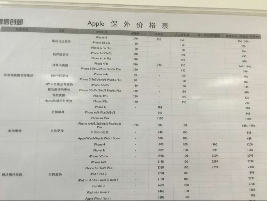 苹果服务器维修为何如此复杂?维修成本与市场行情揭秘! 第2张 苹果服务器维修为何如此复杂?维修成本与市场行情揭秘! 第2张