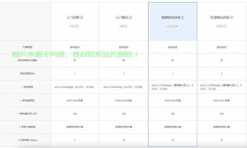 配置个人服务器，个人服务器怎么搭建