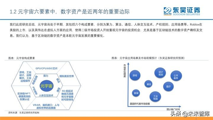 数字资产与域名投资优劣何在?哪个未来更具潜力与价值? 第2张 数字资产与域名投资优劣何在?哪个未来更具潜力与价值? 第2张