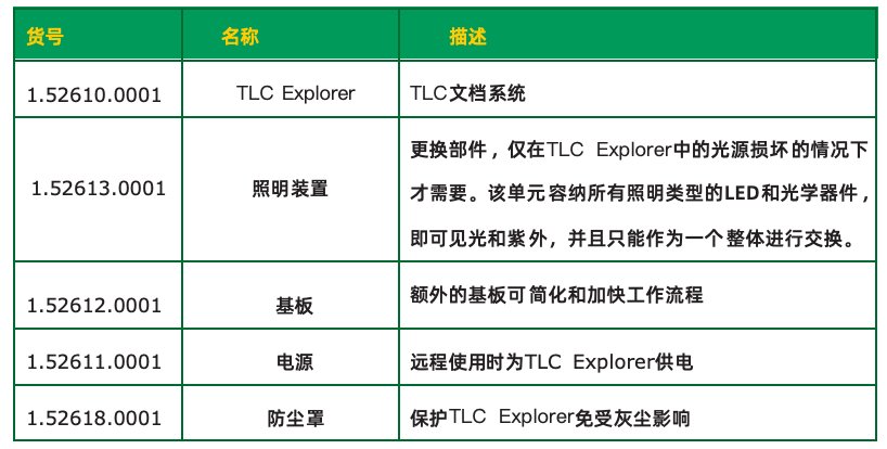 tc配置教程,tc配置是什么意思 第3张 tc配置教程,tc配置是什么意思 第3张