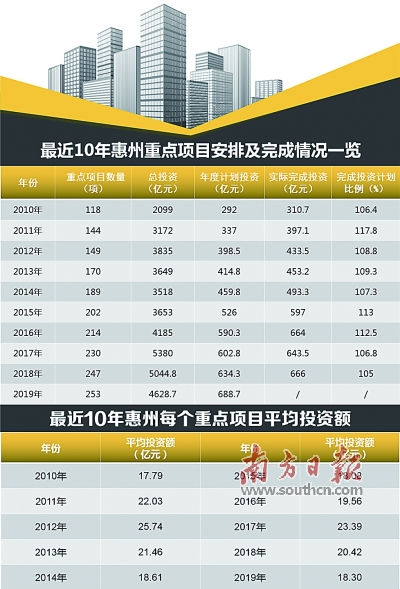 惠州服务器为何在华南地区备受青睐?揭秘其独特优势与未来发展趋势! 第1张 惠州服务器为何在华南地区备受青睐?揭秘其独特优势与未来发展趋势! 第1张