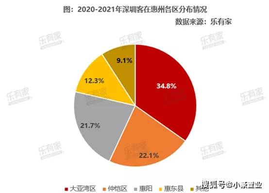 惠州服务器为何在华南地区备受青睐?揭秘其独特优势与未来发展趋势! 第2张 惠州服务器为何在华南地区备受青睐?揭秘其独特优势与未来发展趋势! 第2张