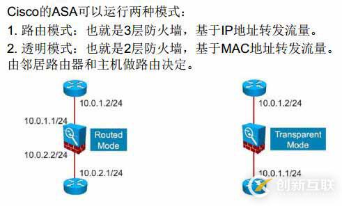 透明防火墙配置教程,透明防火墙怎么配置 第1张 透明防火墙配置教程,透明防火墙怎么配置 第1张