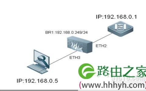 透明防火墙配置教程,透明防火墙怎么配置 第2张 透明防火墙配置教程,透明防火墙怎么配置 第2张
