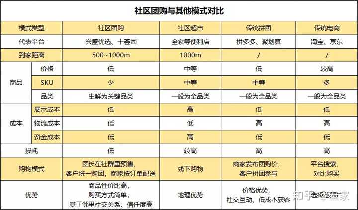 店铺域名如何精准定位,选哪个类目才能真正吸引目标客户? 第2张 店铺域名如何精准定位,选哪个类目才能真正吸引目标客户? 第2张