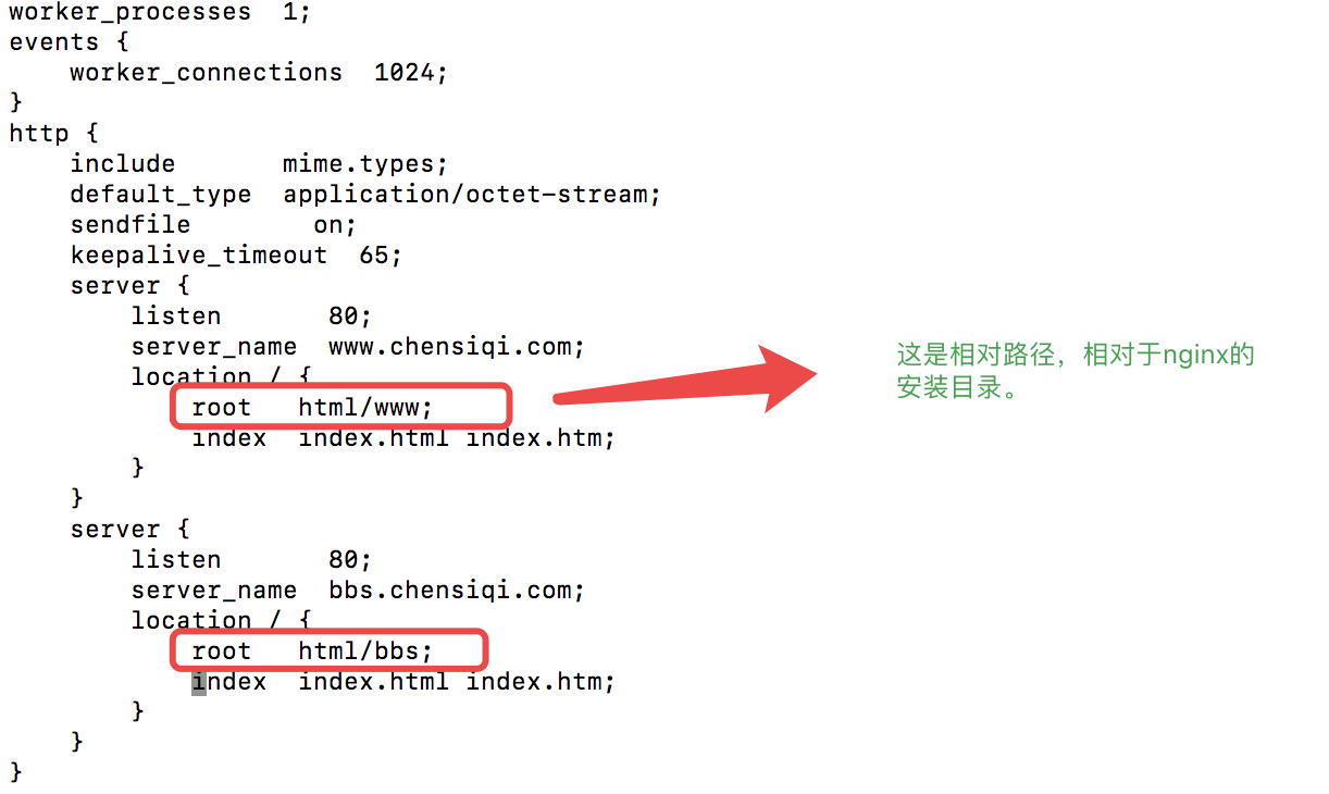web配置文件路径在哪里,web配置文件路径 第3张 web配置文件路径在哪里,web配置文件路径 第3张