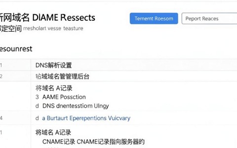 新域名怎么使用?新域名注册后如何绑定域名 第2张 新域名怎么使用?新域名注册后如何绑定域名 第2张