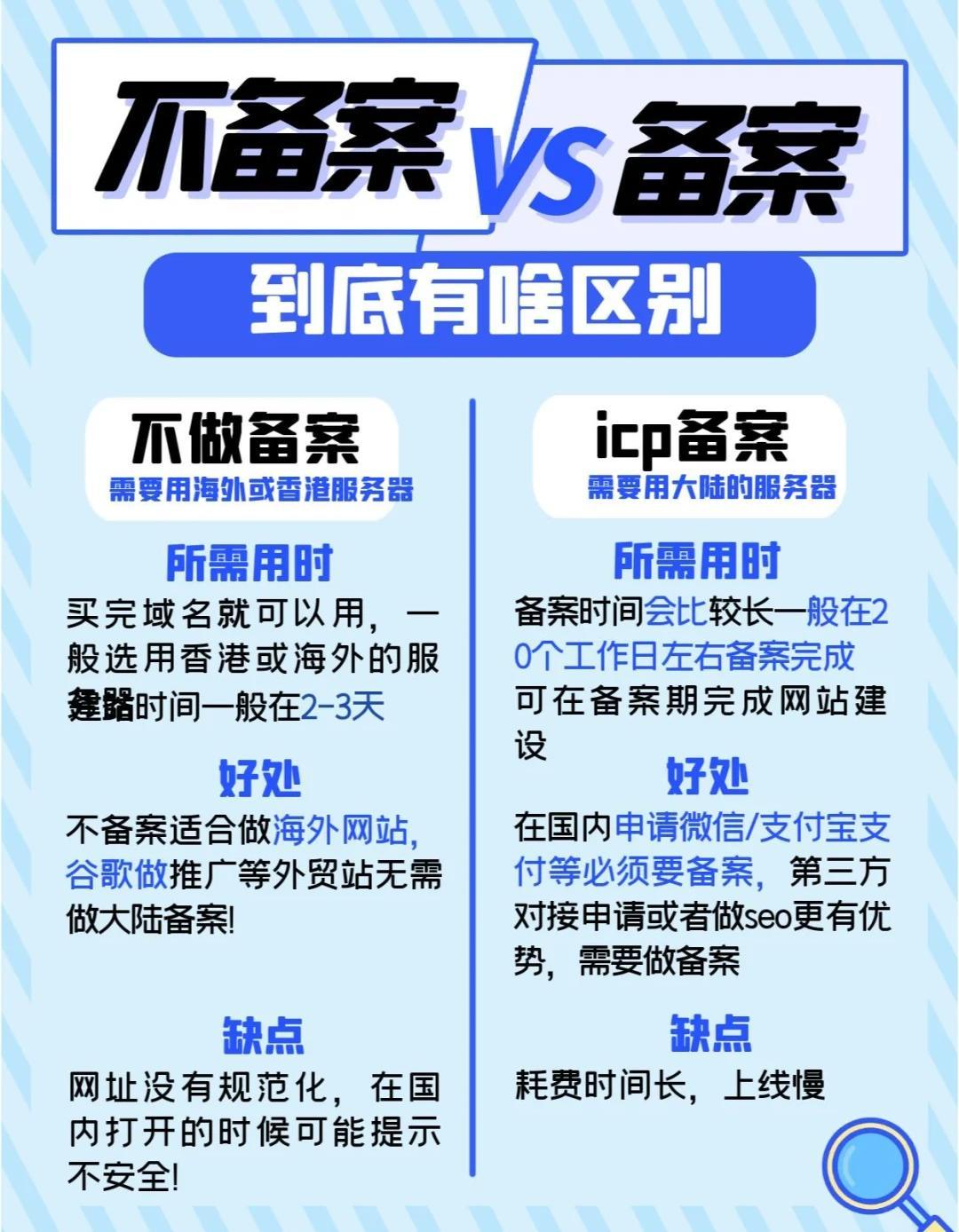 10元备案域名靠谱吗,域名备案多少钱 第1张 10元备案域名靠谱吗,域名备案多少钱 第1张