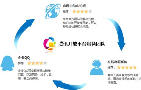 为何开心网未购入热门域名,背后有何战略考量? 第2张 为何开心网未购入热门域名,背后有何战略考量? 第2张