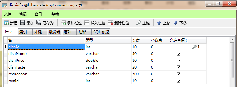 Hibernate多表操作怎么做?多表关联查询的常用方法 第3张 Hibernate多表操作怎么做?多表关联查询的常用方法 第3张