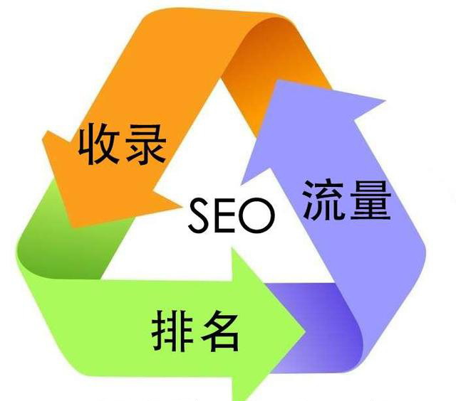如何从众多企业网站域名中精准选择最适合品牌发展的那个? 第1张 如何从众多企业网站域名中精准选择最适合品牌发展的那个? 第1张