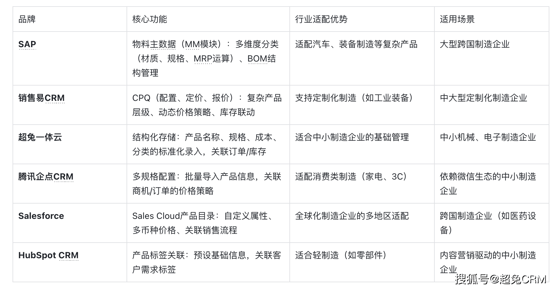 全拼域名与cc域名优劣比较,究竟哪个更适合您的品牌需求? 第2张 全拼域名与cc域名优劣比较,究竟哪个更适合您的品牌需求? 第2张