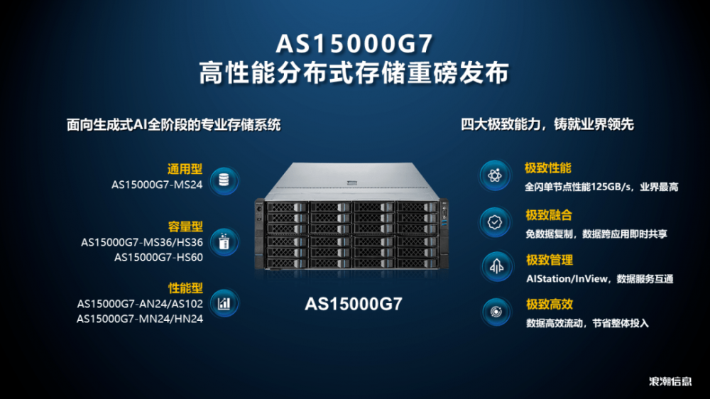 as400服务器这款设备为何在业界备受瞩目,其独特优势究竟是什么? 第1张 as400服务器这款设备为何在业界备受瞩目,其独特优势究竟是什么? 第1张