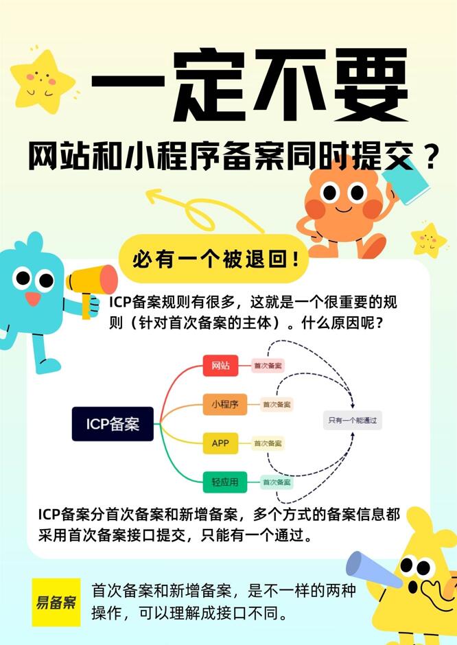 小程序需要域名吗?小程序备案域名要求 第1张 小程序需要域名吗?小程序备案域名要求 第1张