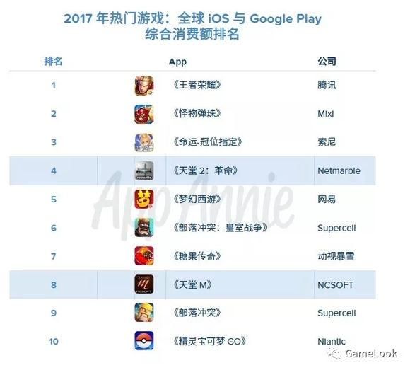 王者荣耀热门域名盘点,哪个版本才是最畅快淋漓的玩趣之选? 第3张 王者荣耀热门域名盘点,哪个版本才是最畅快淋漓的玩趣之选? 第3张