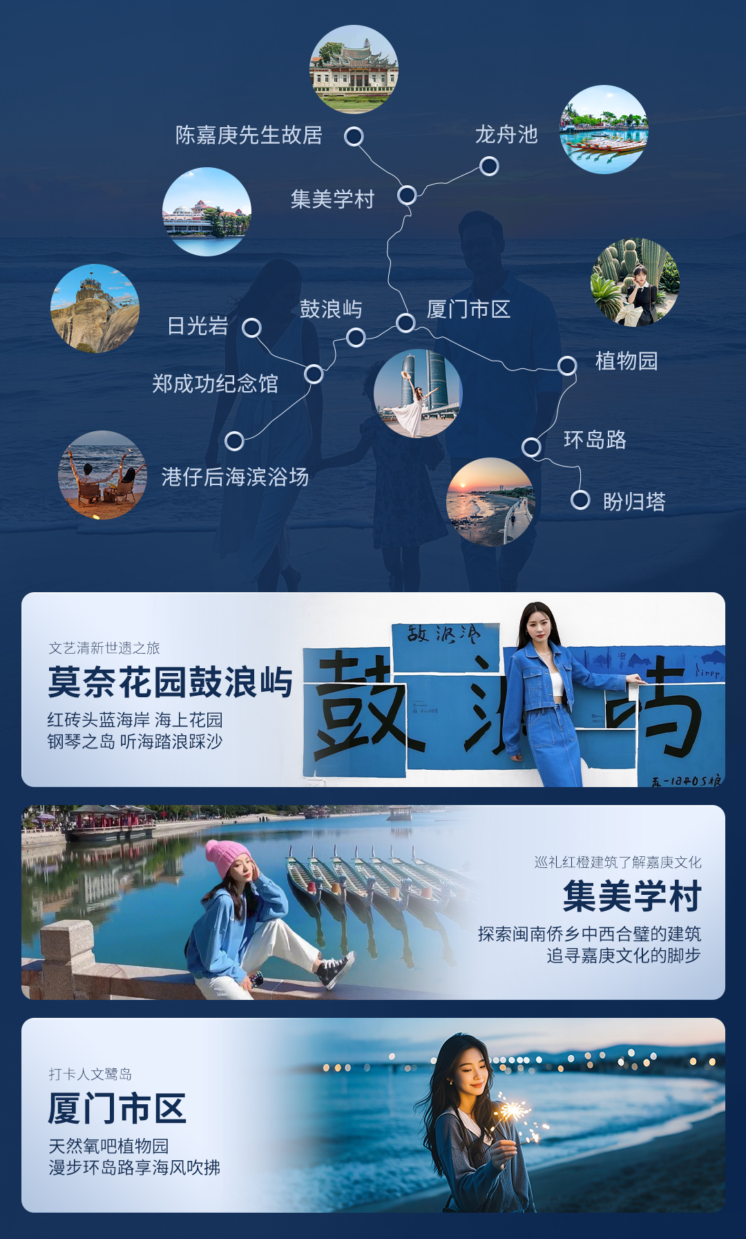 鼓浪屿究竟划分为哪些具体区域名称? 第1张 鼓浪屿究竟划分为哪些具体区域名称? 第1张