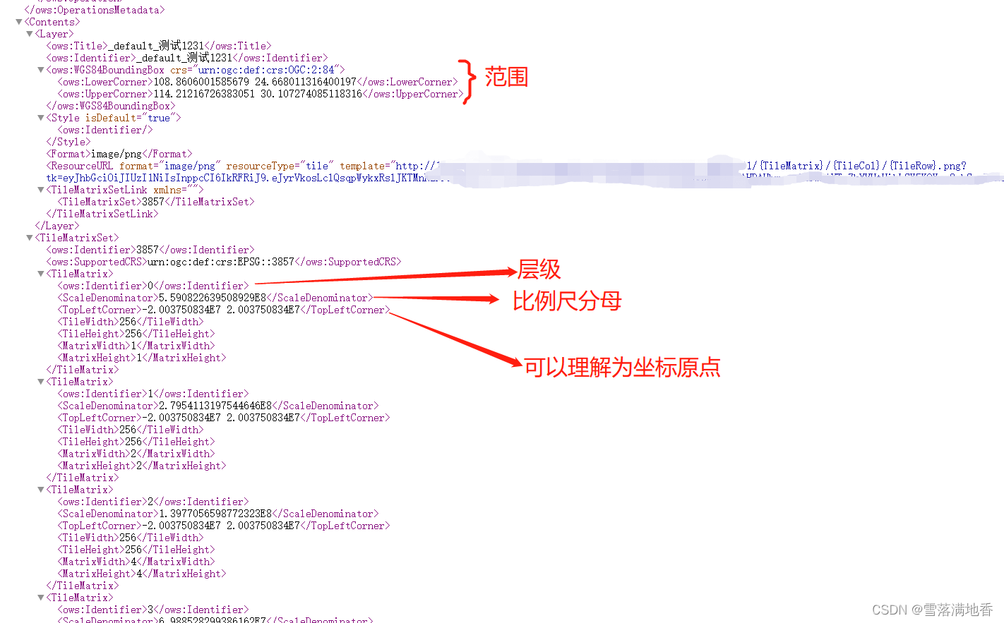 {c xml 配置文件}是什么，c xml配置文件详解