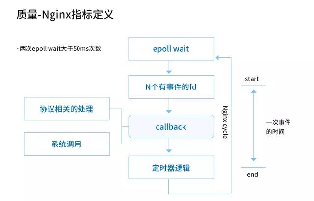 GateOne.js深度解析,揭秘其核心特性和应用场景之谜? 第2张 GateOne.js深度解析,揭秘其核心特性和应用场景之谜? 第2张