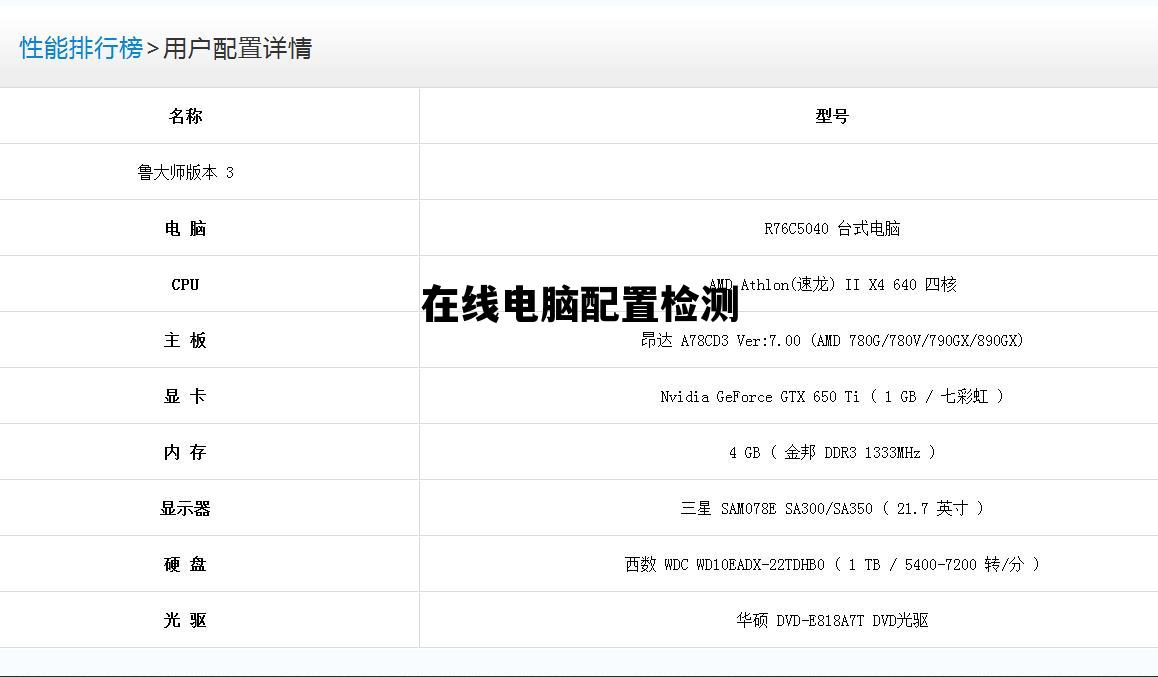 电脑配置怎么检测，电脑配置检测软件