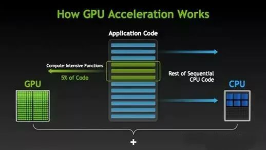为何在服务器 cpu 选择上如此纠结?揭秘专业与性价比的平衡之道! 第2张 为何在服务器 cpu 选择上如此纠结?揭秘专业与性价比的平衡之道! 第2张