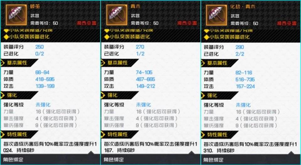 32练级怎么配装备?32练级配置 第1张 32练级怎么配装备?32练级配置 第1张