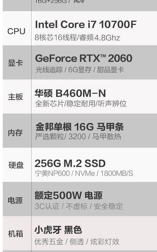 10000的配置电脑怎么样?10000元电脑配置推荐 第1张 10000的配置电脑怎么样?10000元电脑配置推荐 第1张