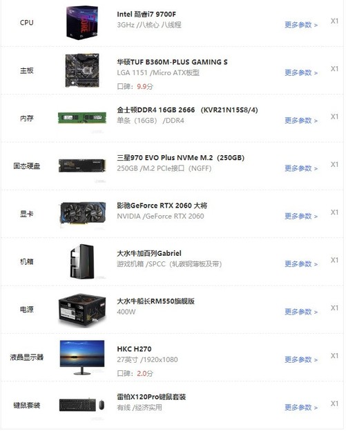 装机配置单模板怎么选?电脑配置单模板下载 第3张 装机配置单模板怎么选?电脑配置单模板下载 第3张