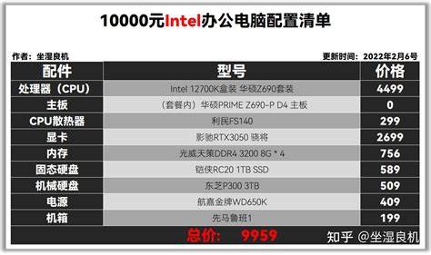 10000的电脑配置,10000元电脑配置推荐 第2张 10000的电脑配置,10000元电脑配置推荐 第2张