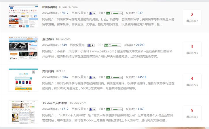 如何选择最合适的平台进行域名转发? 第1张 如何选择最合适的平台进行域名转发? 第1张