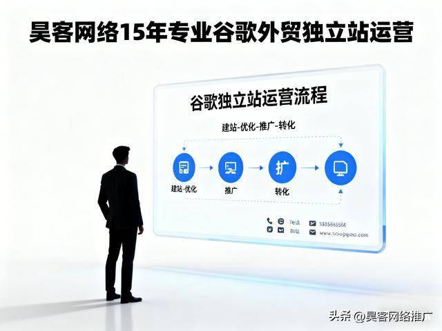 2026年最受欢迎的域名申请平台,哪个最适合我使用呢? 第3张 2026年最受欢迎的域名申请平台,哪个最适合我使用呢? 第3张
