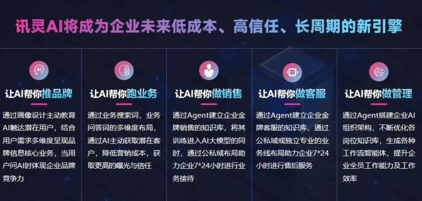 域名经纪行业如何辨别靠谱平台？揭秘权威选择指南 第1张