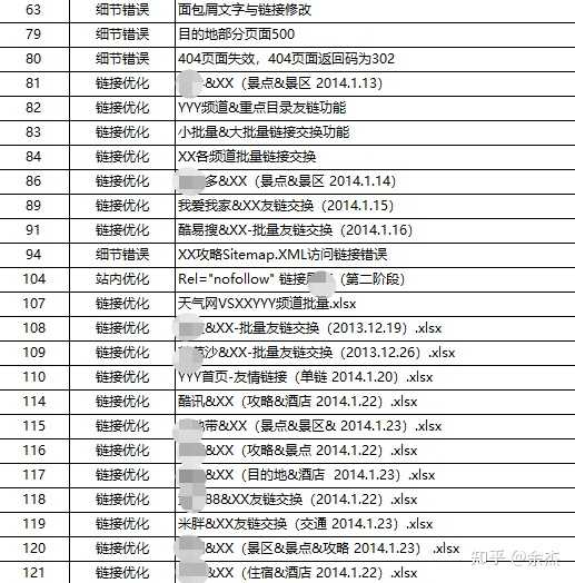 淘宝店铺域名是哪个网站？揭秘淘宝店铺真实域名之谜！ 第2张