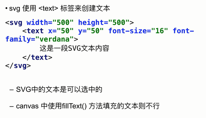 如何在HTML中嵌入SVG? 第2张 如何在HTML中嵌入SVG? 第2张