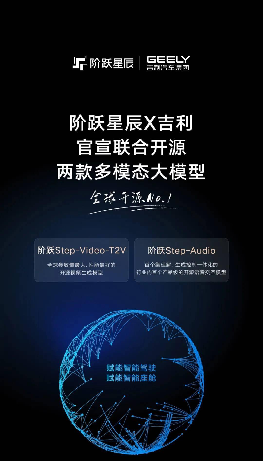 阶跃星辰Step怎么样,阶跃星辰Step好不好用 第2张 阶跃星辰Step怎么样,阶跃星辰Step好不好用 第2张