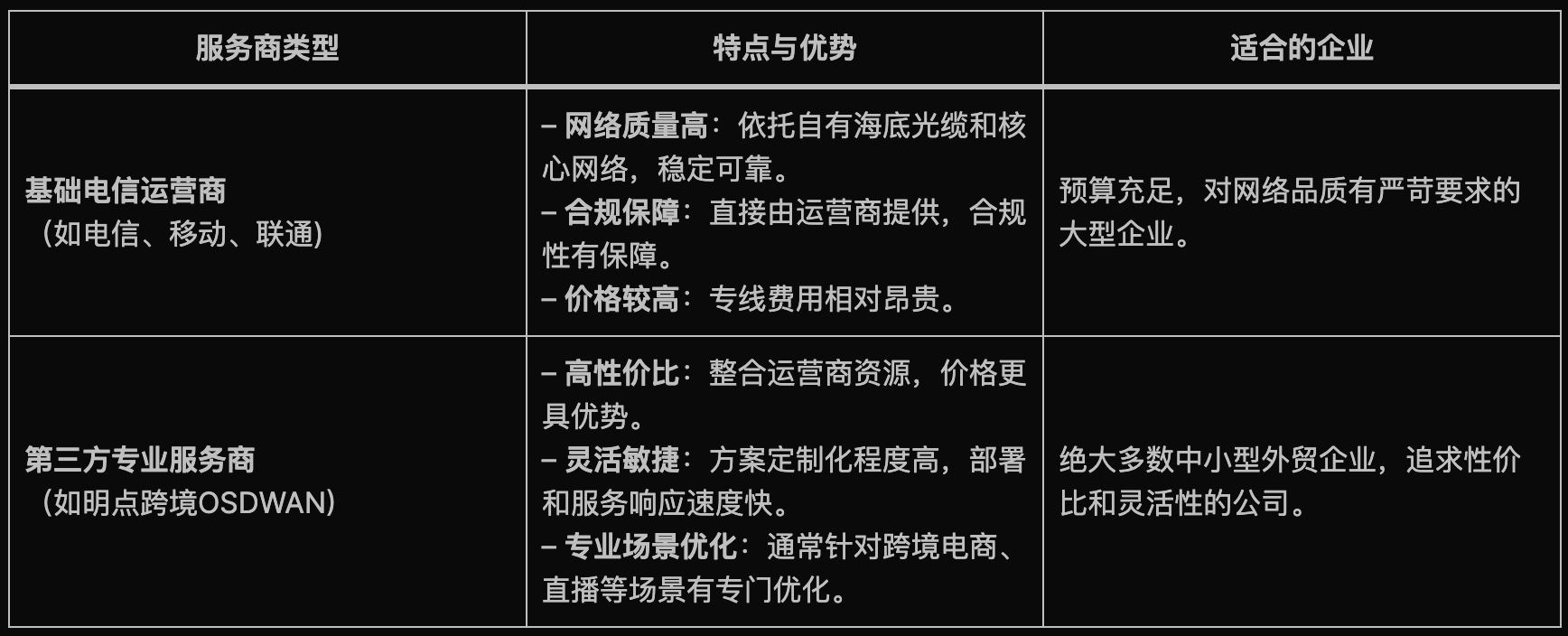 如何比较域名流量性价比?哪个类型的域名流量最经济划算? 第3张 如何比较域名流量性价比?哪个类型的域名流量最经济划算? 第3张