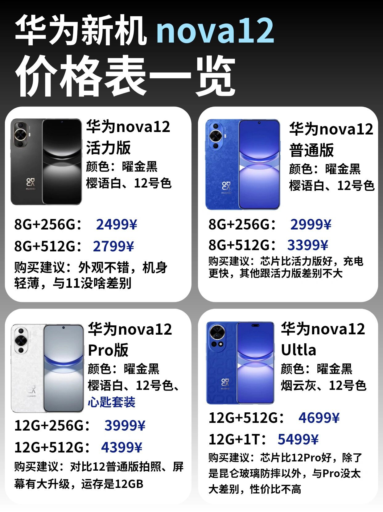 华为1220配置参数详解,华为1220多少钱 第3张 华为1220配置参数详解,华为1220多少钱 第3张