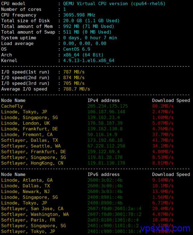vps环境配置教程,vps环境配置 第1张 vps环境配置教程,vps环境配置 第1张