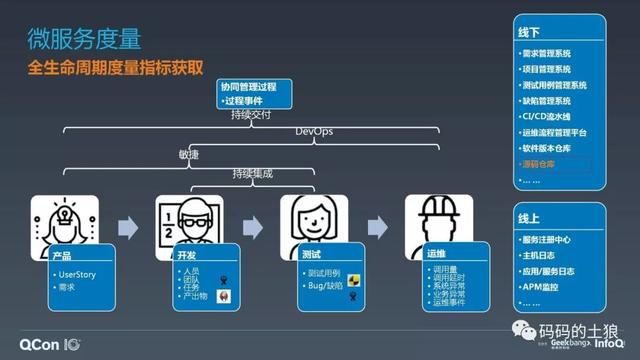 智能体舱壁模式Bulkhead Pattern是什么,微服务隔离架构 第2张 智能体舱壁模式Bulkhead Pattern是什么,微服务隔离架构 第2张